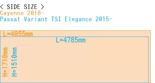#Cayenne 2018- + Passat Variant TSI Elegance 2015-